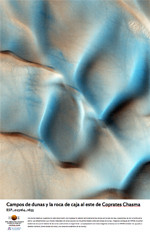 Campos de dunas y la roca de caja al este de Coprates Chasma
