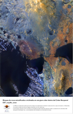 Bloques de rocas estratificados e inclinados en una gran crter dentro del Crter Becquerel
