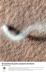 El remolino de polvo serpiente de Marte