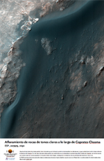Afloramiento de rocas de tonos claros a lo largo de Coprates Chasma
